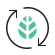 100% BIODEGRADABLES